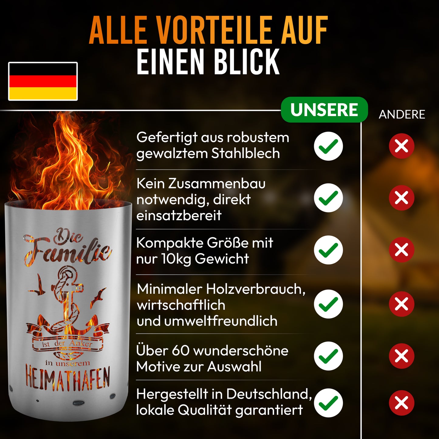 Feuertonne / Feuerkorb mit Motiv " Familie - Die Familie ist der Anker in unserem Heimathafen "