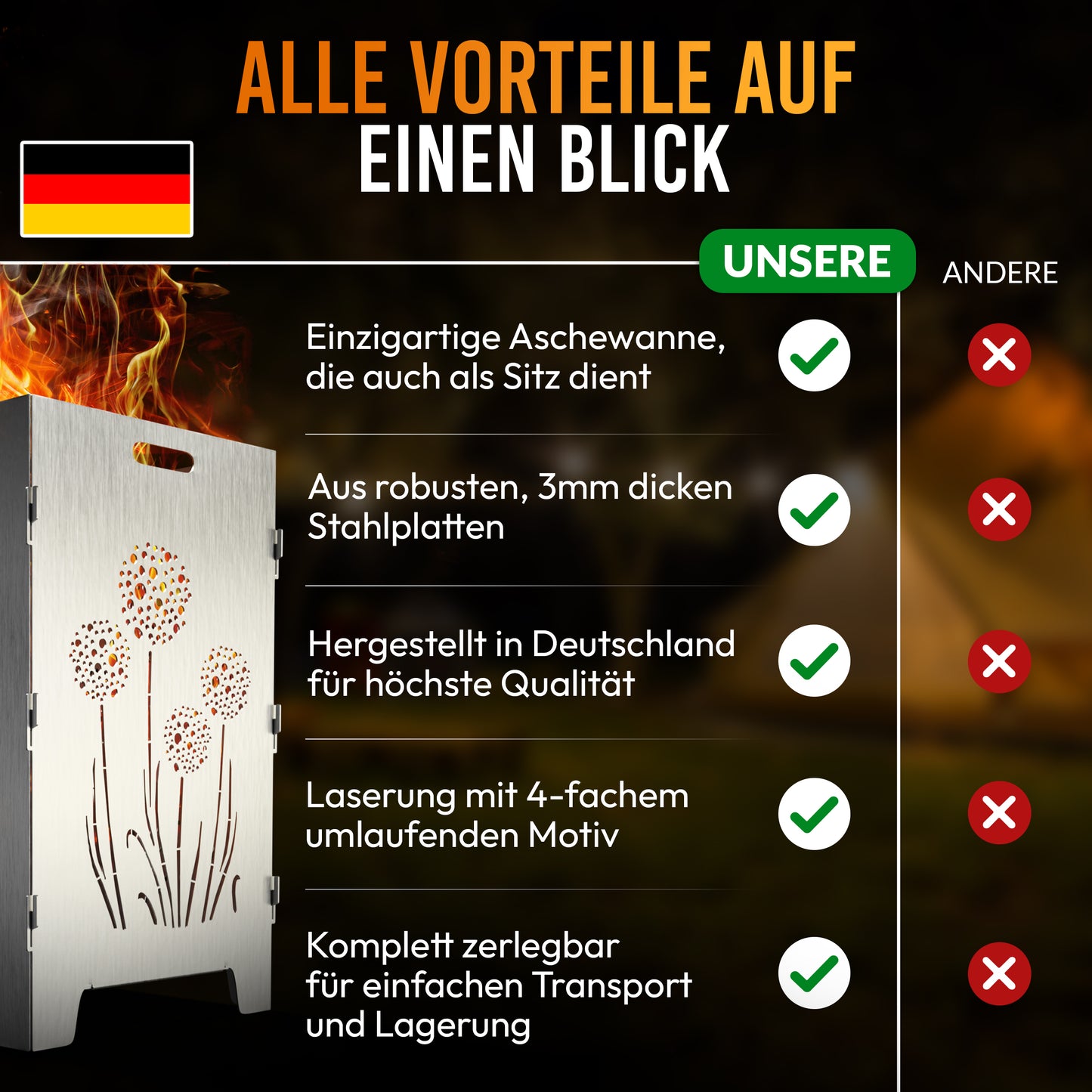 TiKo-Design Feuerkorb mit Pusteblumen-Motiv, 4- fach Laserung, Zerlegbar, Gartendekoration, Feuerkorb & Sitzgelegenheit in einem