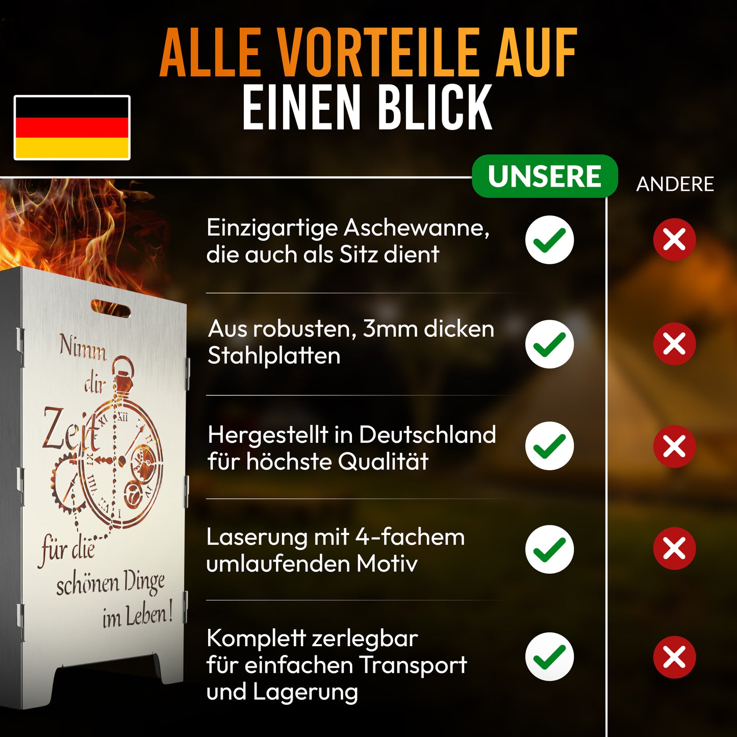 TiKo-Design Feuerkorb mit Zeit-Motiv, 2- fach Laserung, Zerlegbar, Gartendekoration, Feuerkorb & Sitzgelegenheit
