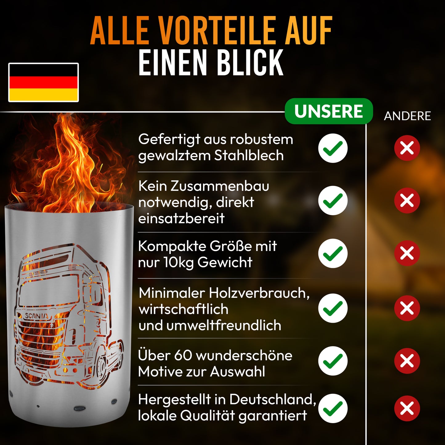 Feuertonne / Feuerkorb mit LKW Truck Motiv SCANIA