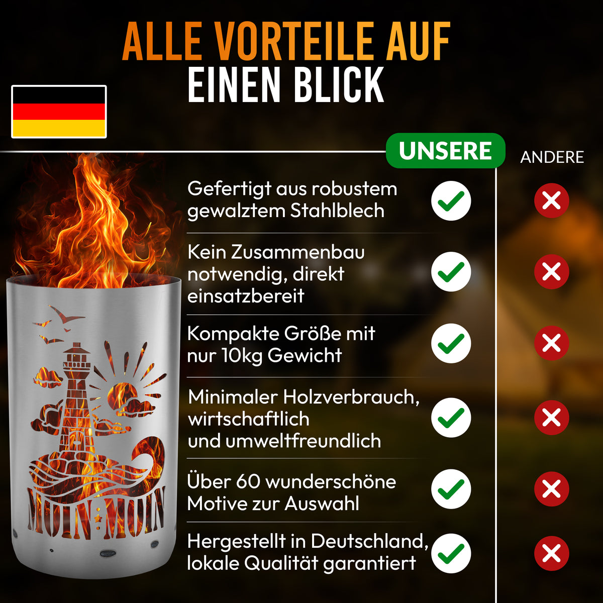 TiKo-Design® Feuertonne Leuchtturm – robuste Feuerstelle Made in Germany