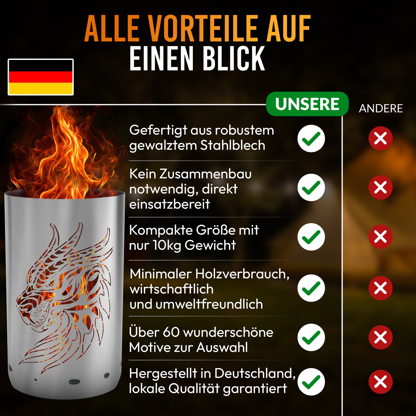 Feuertonne / Feuerkorb - Drachen / Fire-Dragon